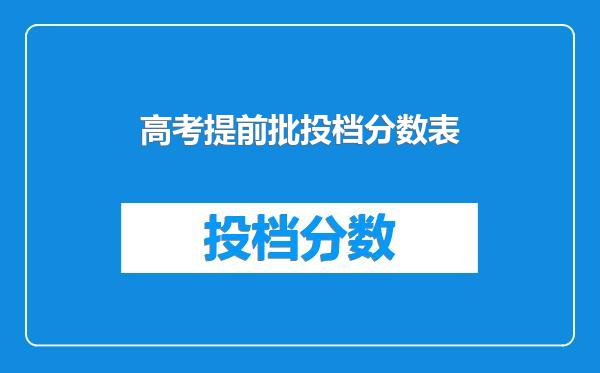 高考提前批投档分数表