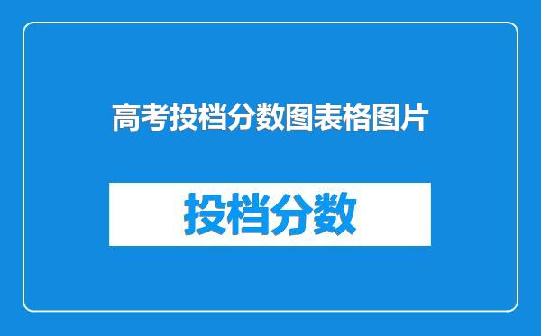 高考投档分数图表格图片