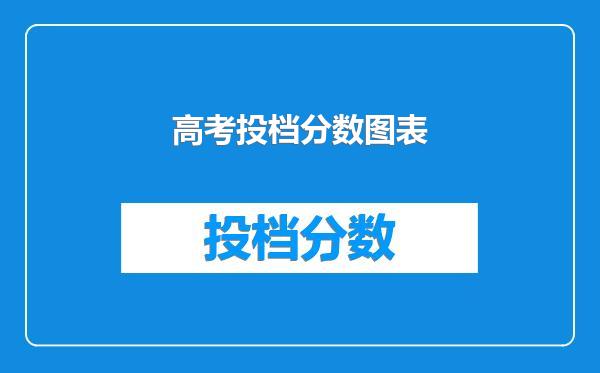 高考投档分数图表