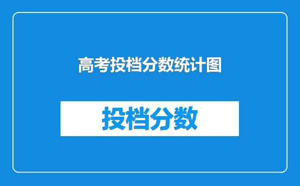 高考投档分数统计图